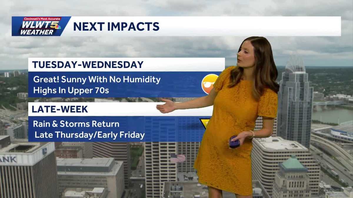 Drying out before late-week rain and storms return to Cincinnati