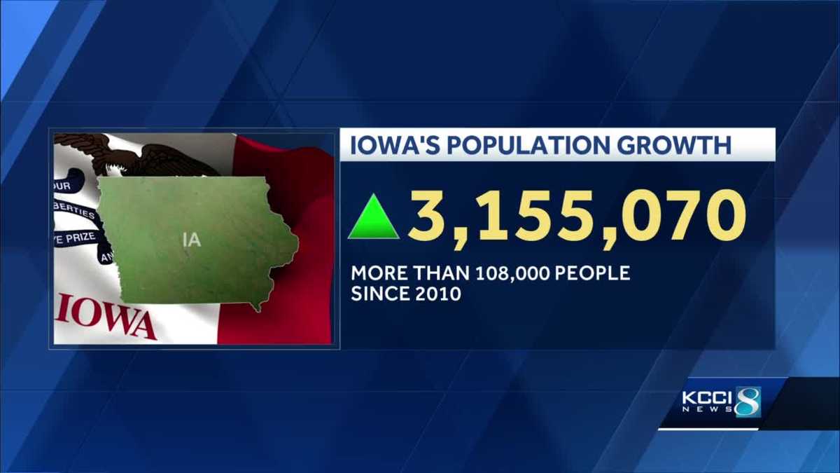 Iowa population grows slightly in 2019