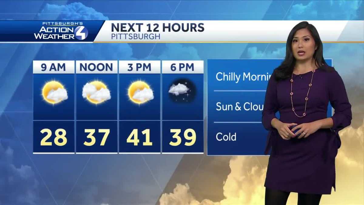 Mostly Cloudy and Cold Weekend