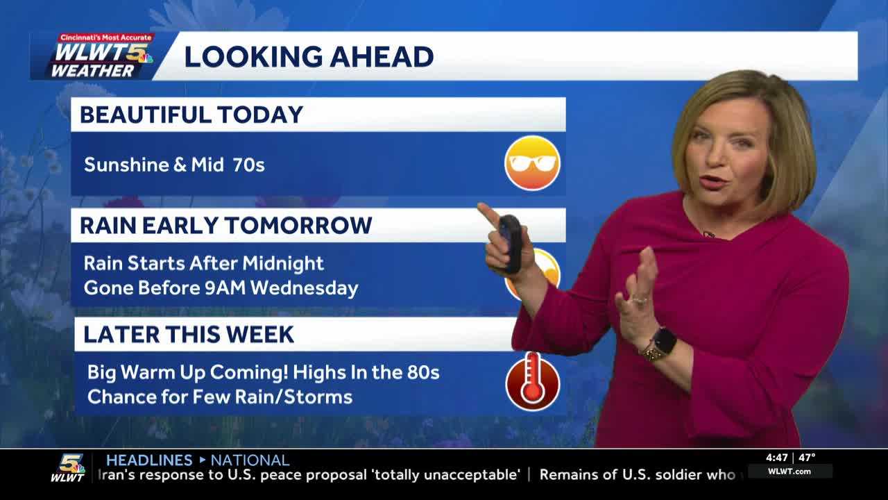 Beautiful Today, Early Showers Tomorrow