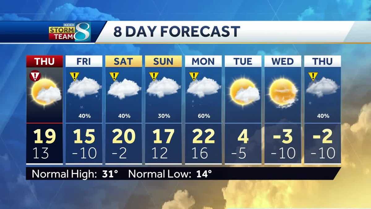 Videocast Arctic front moves through, bringing dangerous cold