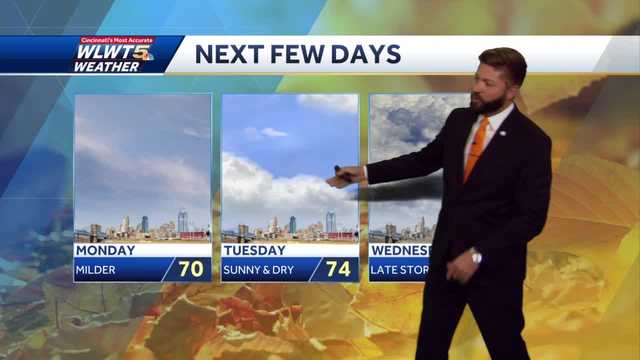 Milder days are ahead after a chilly weekend - Vimarsana News