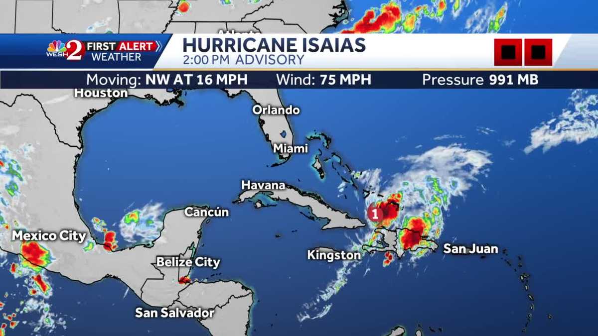 Tracking Hurricane Isaias