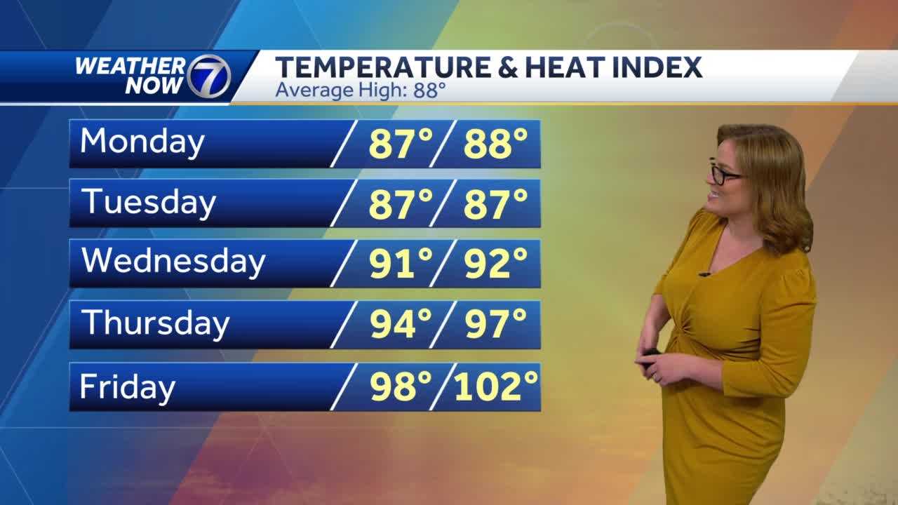 Monday July 11 afternoon weather forecast