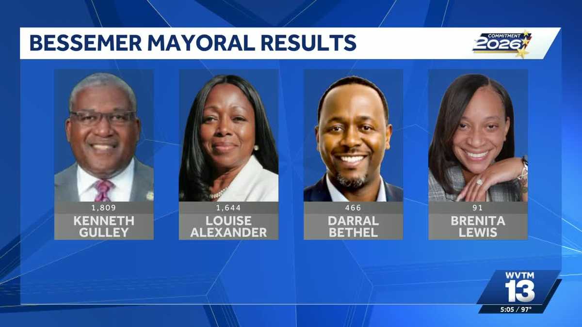 Bessemer mayoral runoff set amid residency lawsuit against incumbent Kenneth Gulley