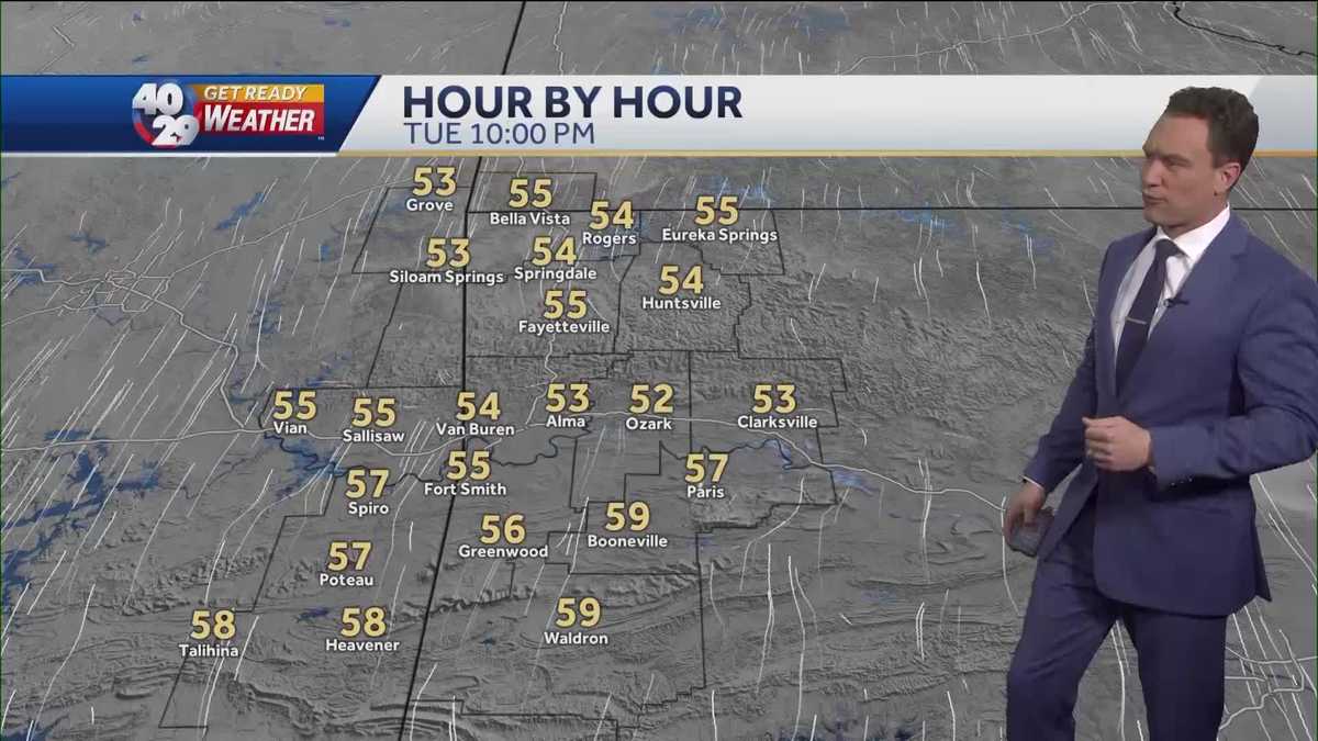 Next cold front arrives early tomorrow morning