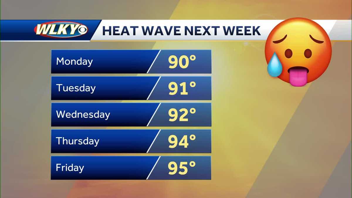 Another nice day on Sunday but summer heat returns next week