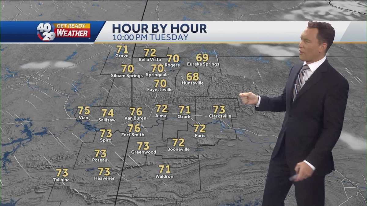 Severe storms possible Wednesday in NWA & the River Valley