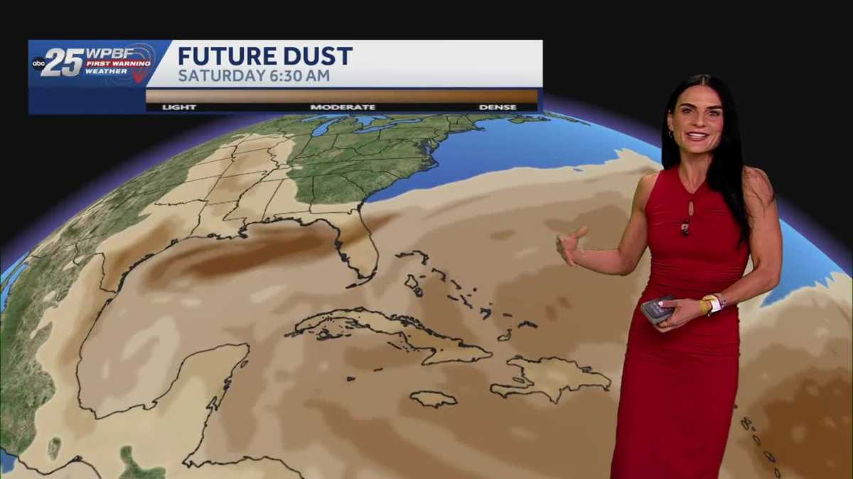 First day of school & tracking the tropics