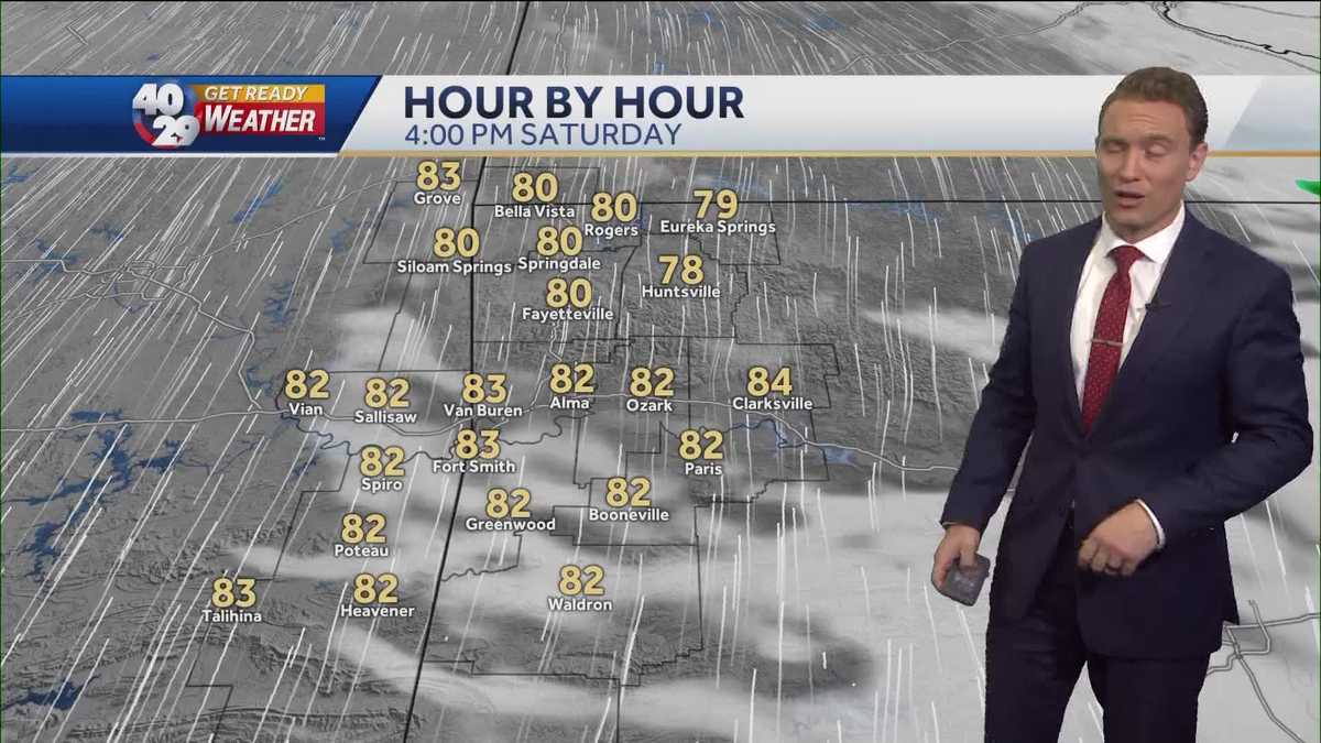 Just a few chances for shower & storms this weekend