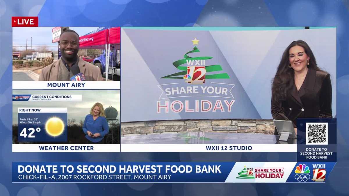 Great weather Wednesday | Grab umbrellas for rain returning  North Carolina Thursday