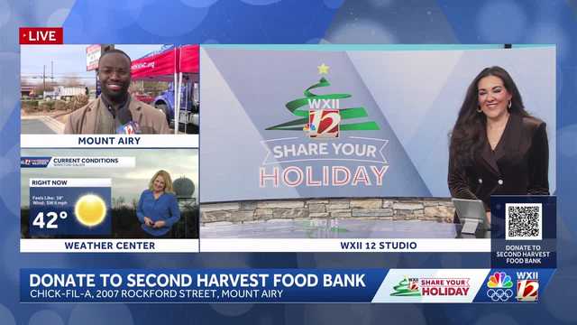 Great weather Wednesday | Grab umbrellas for rain returning North Carolina Thursday