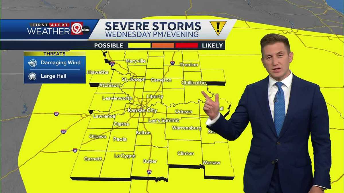 KANSAS CITY WEATHER: Excessive heat & humidity builds back in this week