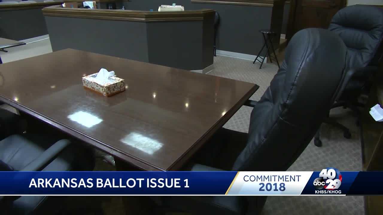 Arkansas Ballot Issue 1