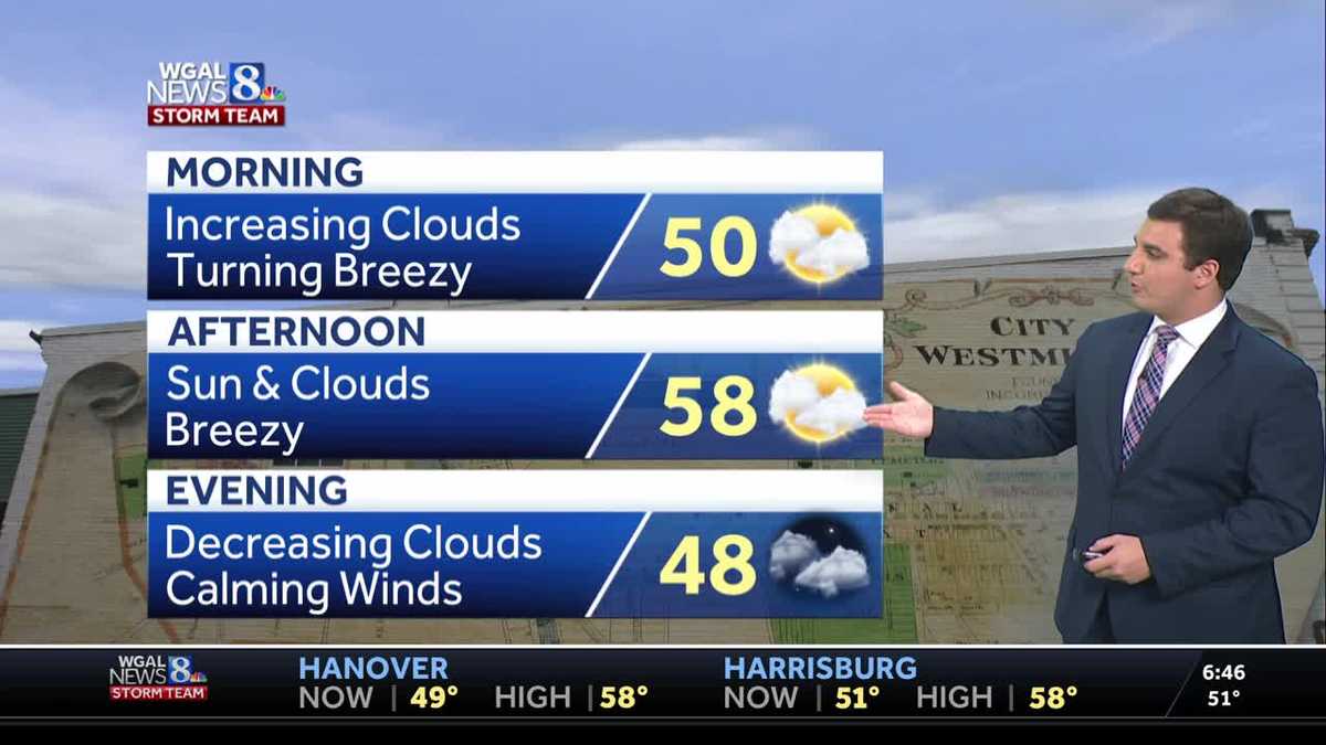 More Clouds, Breezy, & Cool To End The Work Week