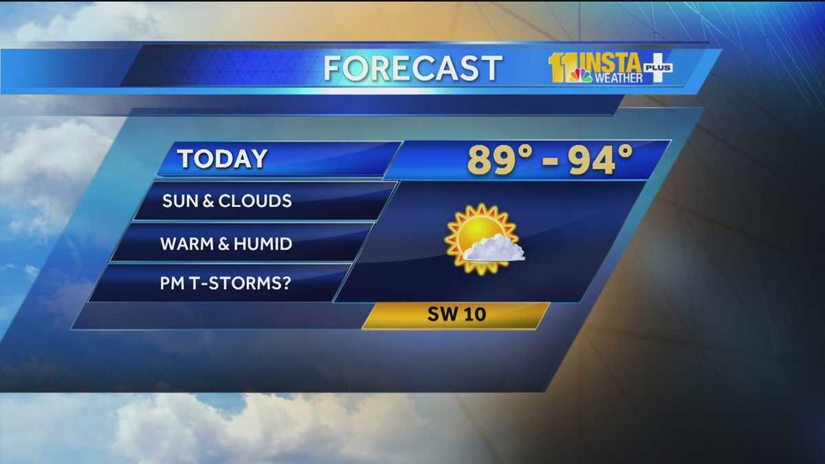 Warm and humid conditions continue