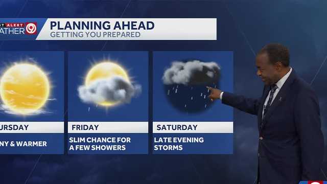 Windy and warmer weather arrives in Kansas City beginning on Thursday