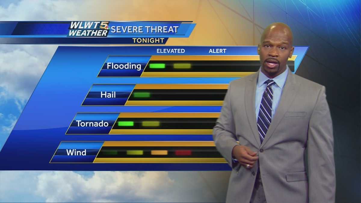 Windy, rain storms in store for Halloween night