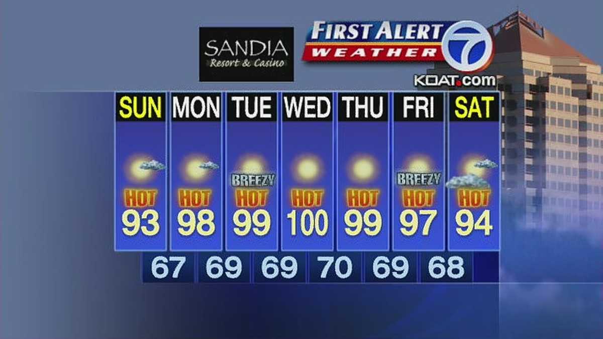 Byron’s Forecast 6813