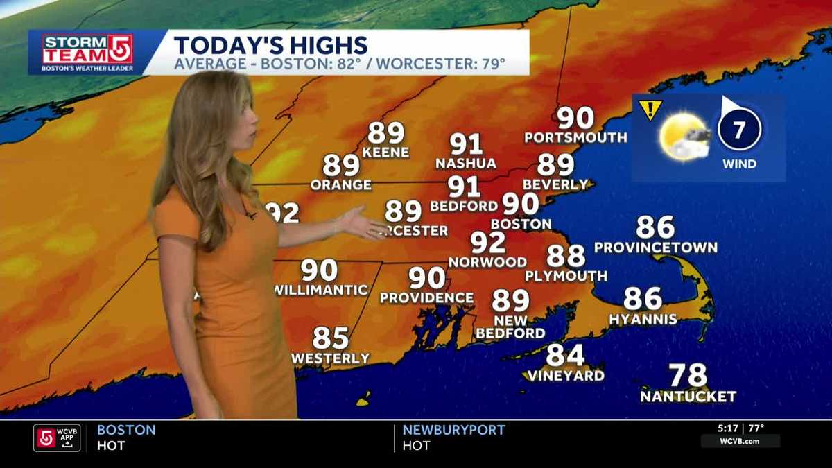 Hot, humid Friday with PM storms