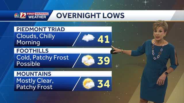 WATCH: Patchy frost possible Monday and Tuesday mornings - Vimarsana News