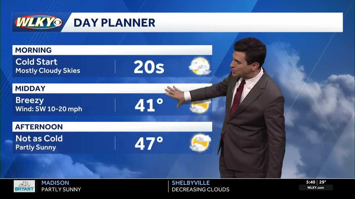 Breezy but not as cold Tuesday