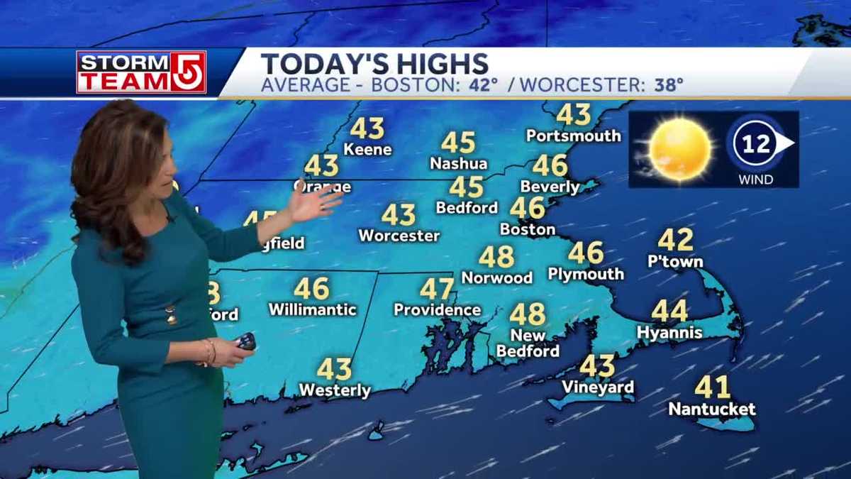 Video: Sunny day with temps in 40s