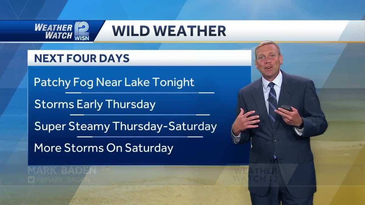 Videocast: Storms To Dangerous Heat
