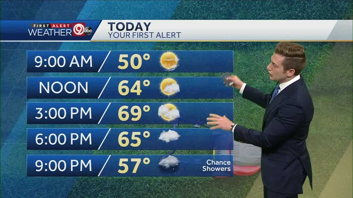 Another warm day, clouds return Monday afternoon
