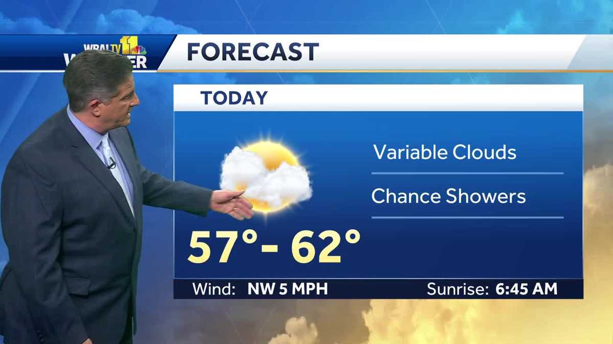 Warmer, cloudy for rest of Tuesday with a chance for showers