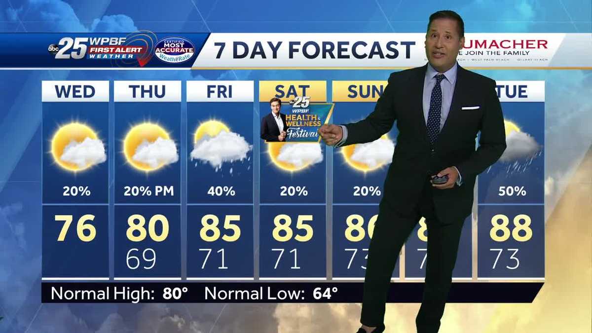 Warming trend ahead for South Florida