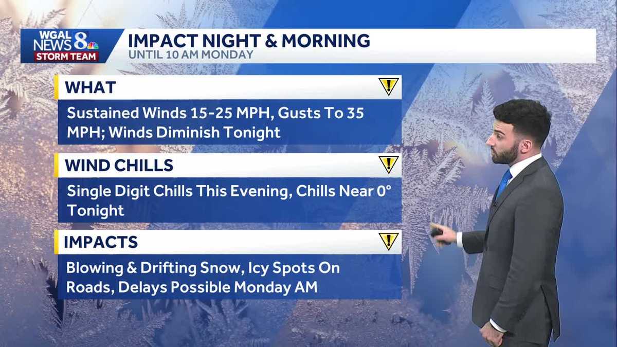 IMPACT: Single digit wind chills & travel impacts through Monday