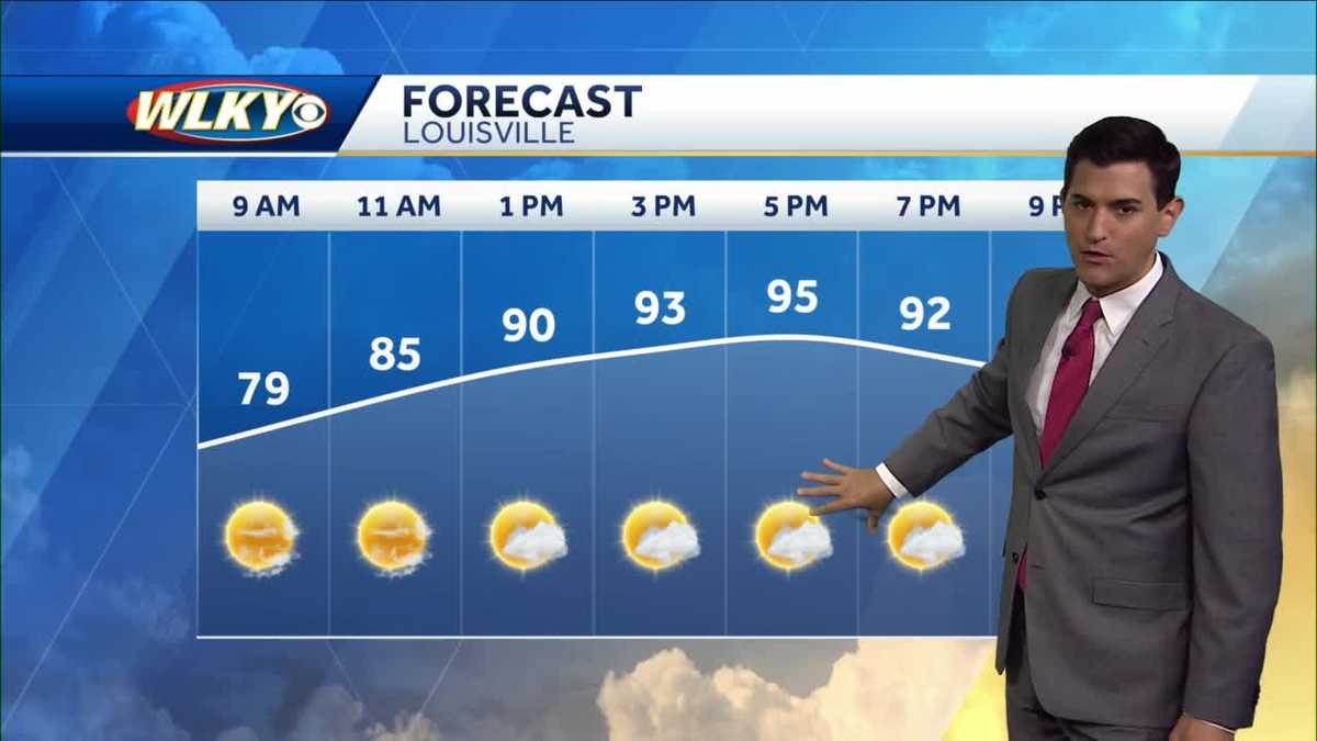 Hot Wednesday, storm chances return late week