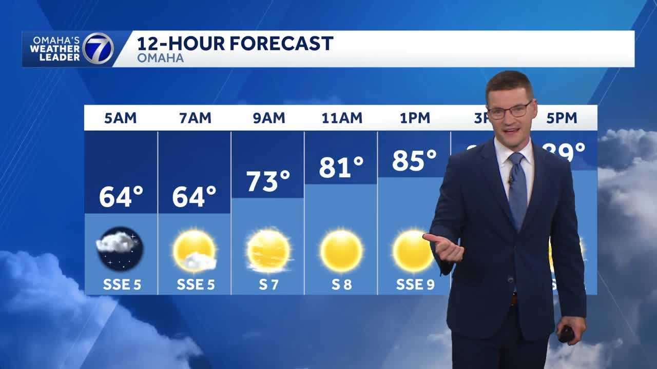 Keeping the summer-like heat around Tuesday in Omaha area