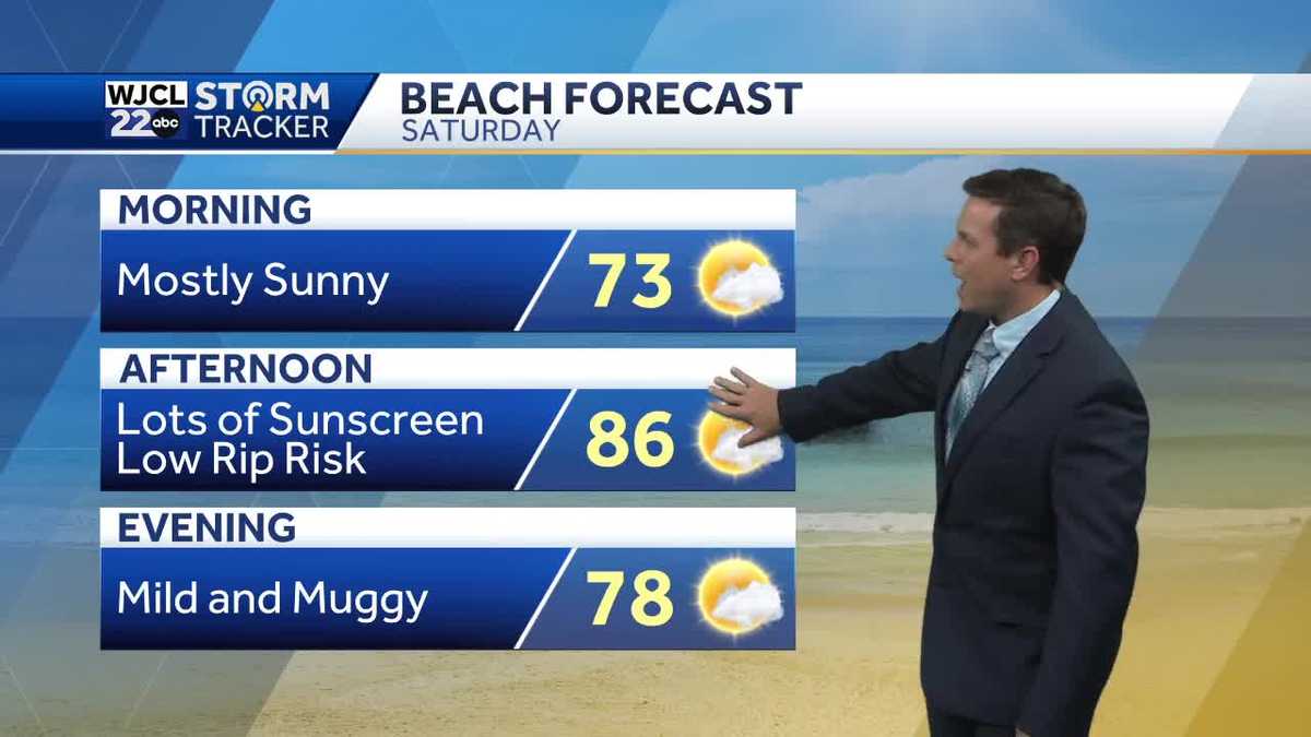 Hot weather in the forecast this weekend and tracking the tropics - WJCL