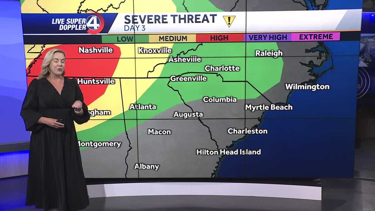 Unsettled Weather Ahead