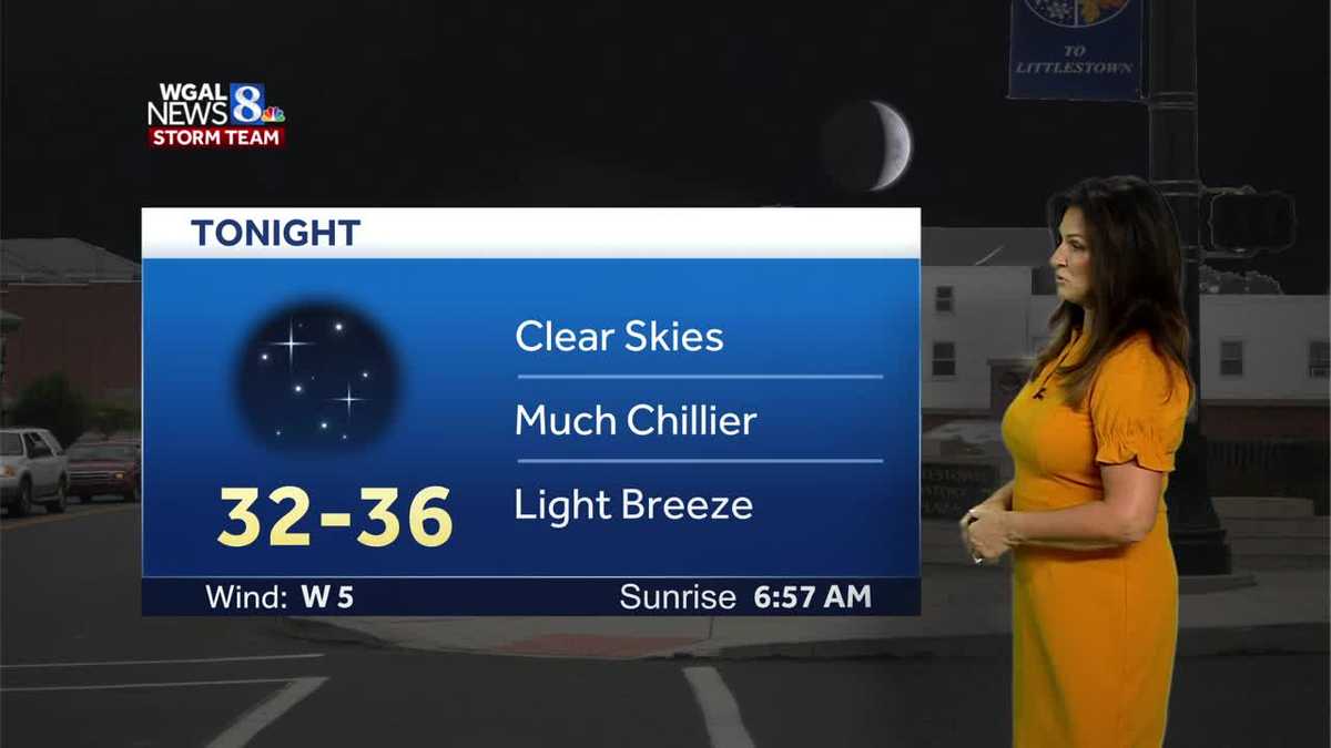 Cooler Air Returns Along With the Breeze & Dry Weather