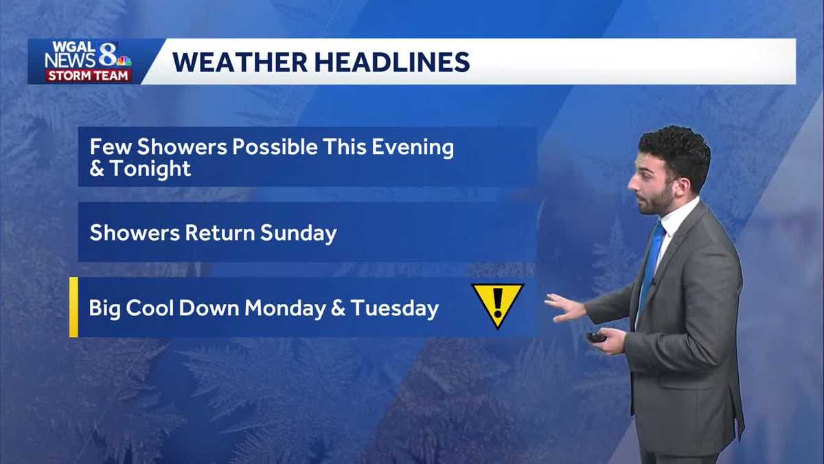 More shower chances for this evening into Sunday, then dropping ...