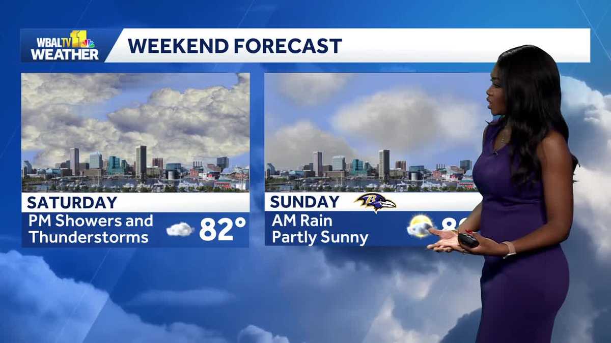 Dry for the rest of the day, but rain returns this weekend