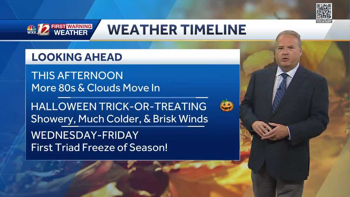 WATCH: Showers and Colder air on the Way