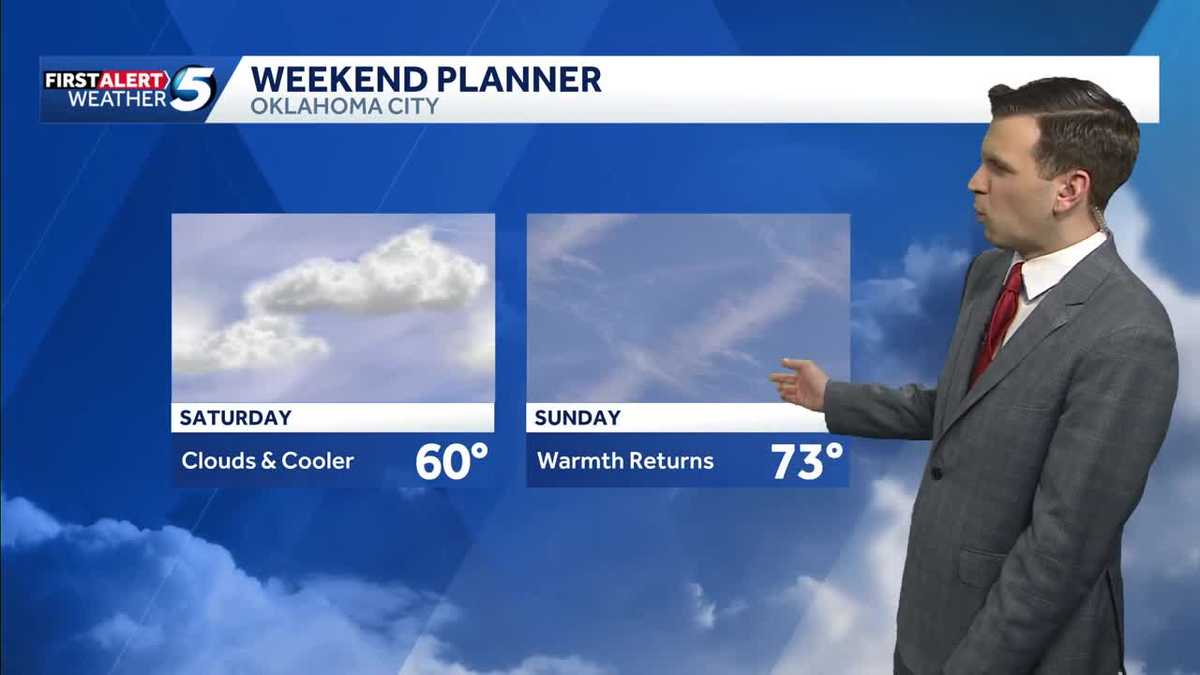 Weekend Forecast