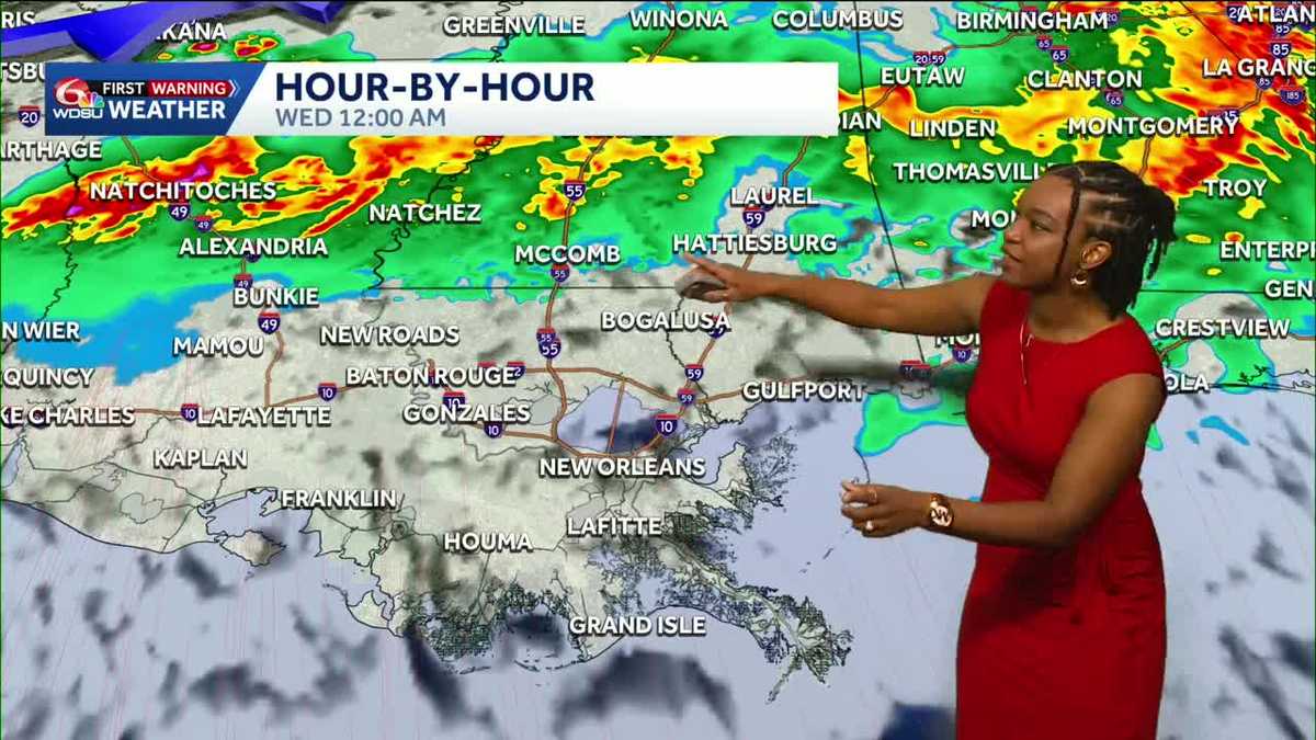 Warm & dry Tuesday before midweek rain, more weekend rain and a cooldown