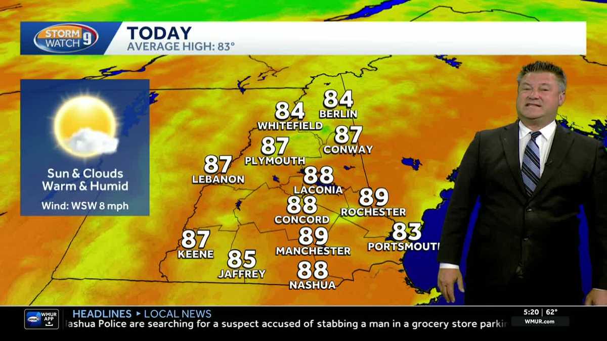  Sunny skies with chances of late-day showers