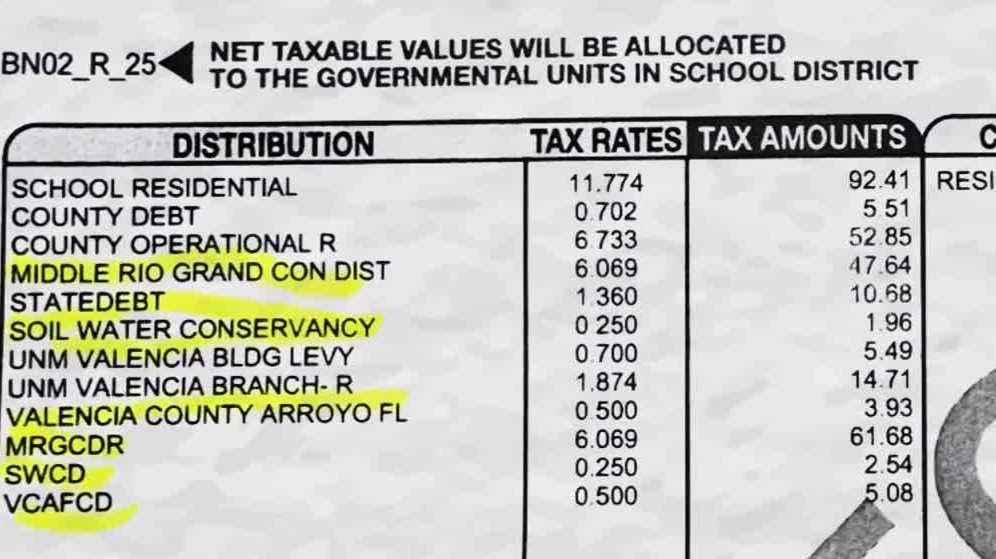Valencia County residents face ongoing property tax billing errors