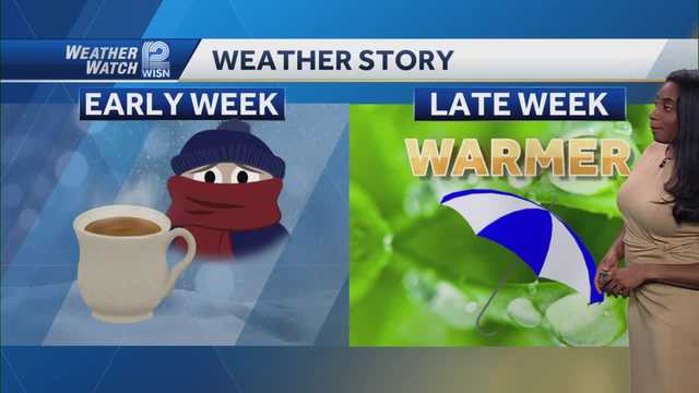 Weather: Cloudy and Cool Early Week - Vimarsana News