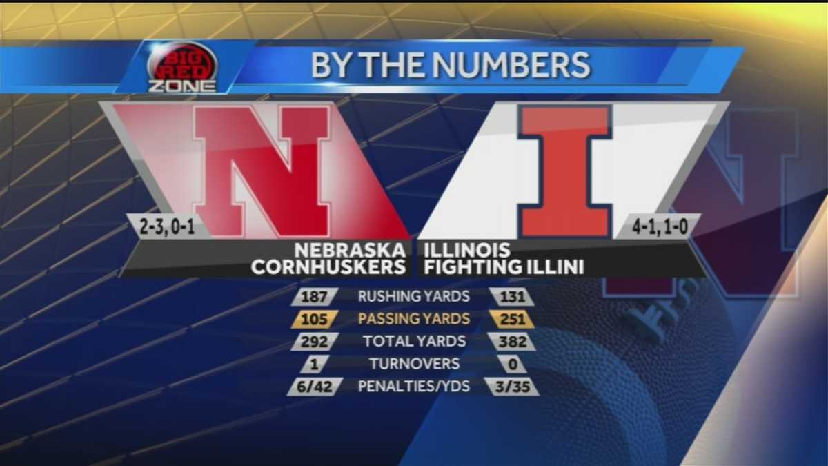 Highlights Nebraska vs. Illinois