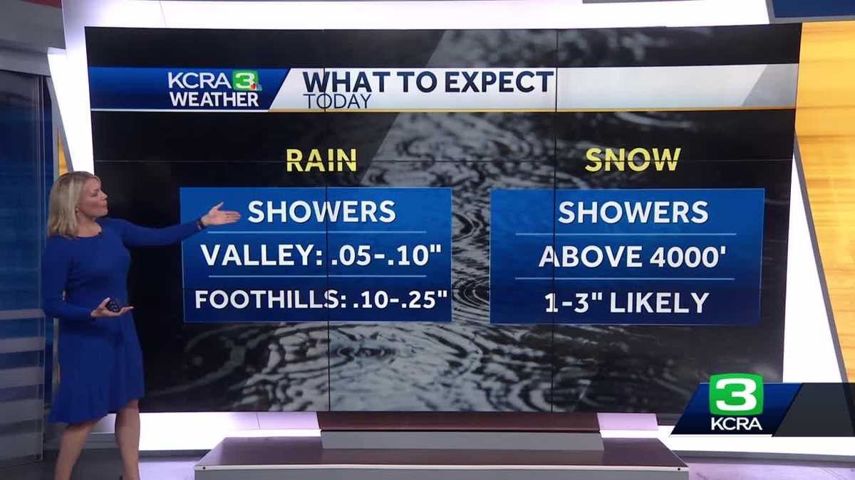Northern California rain and snow forecast and totals