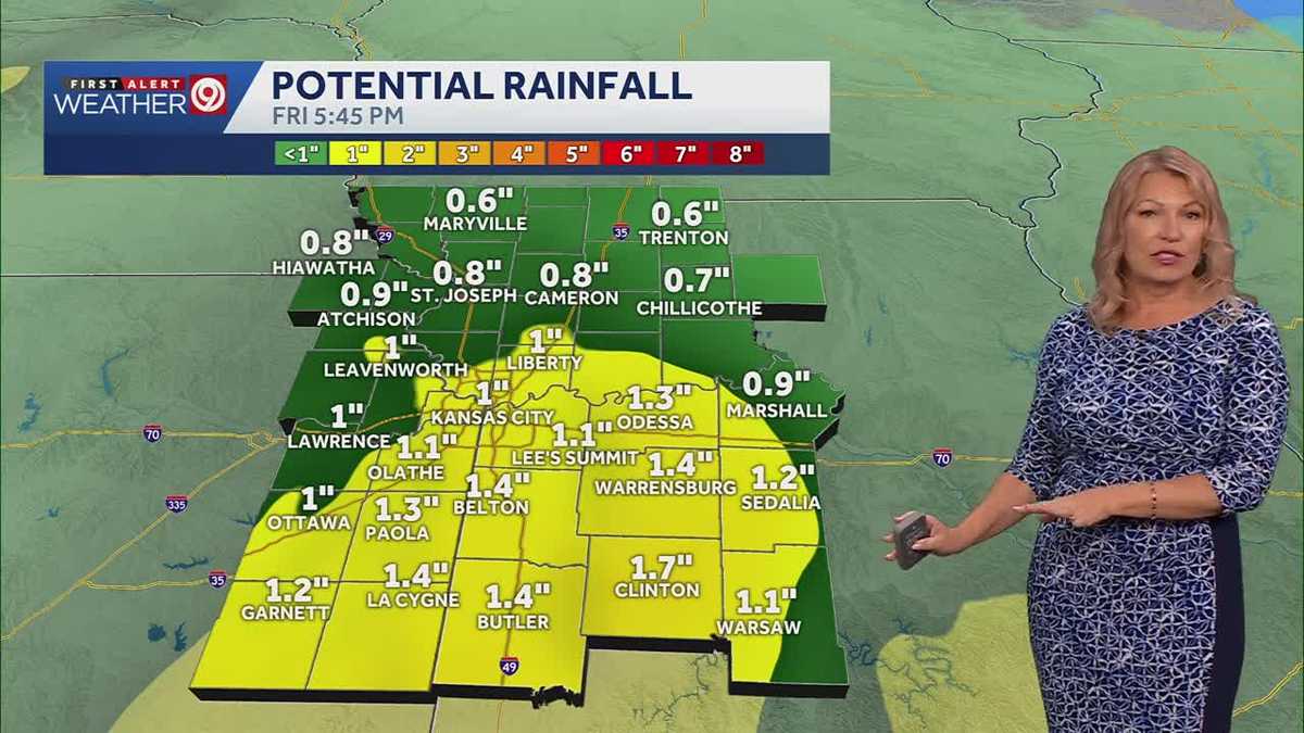 Kansas City: Beautiful fall-like temperatures Wednesday