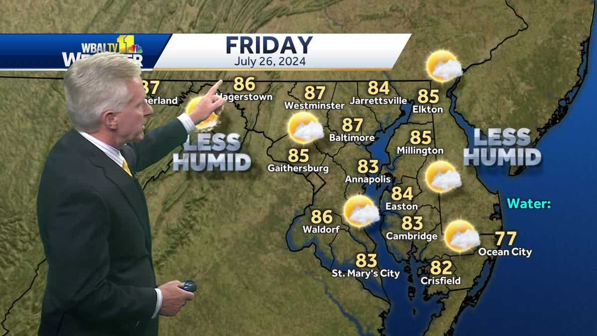 Scattered showers Wednesday to continue Thursday