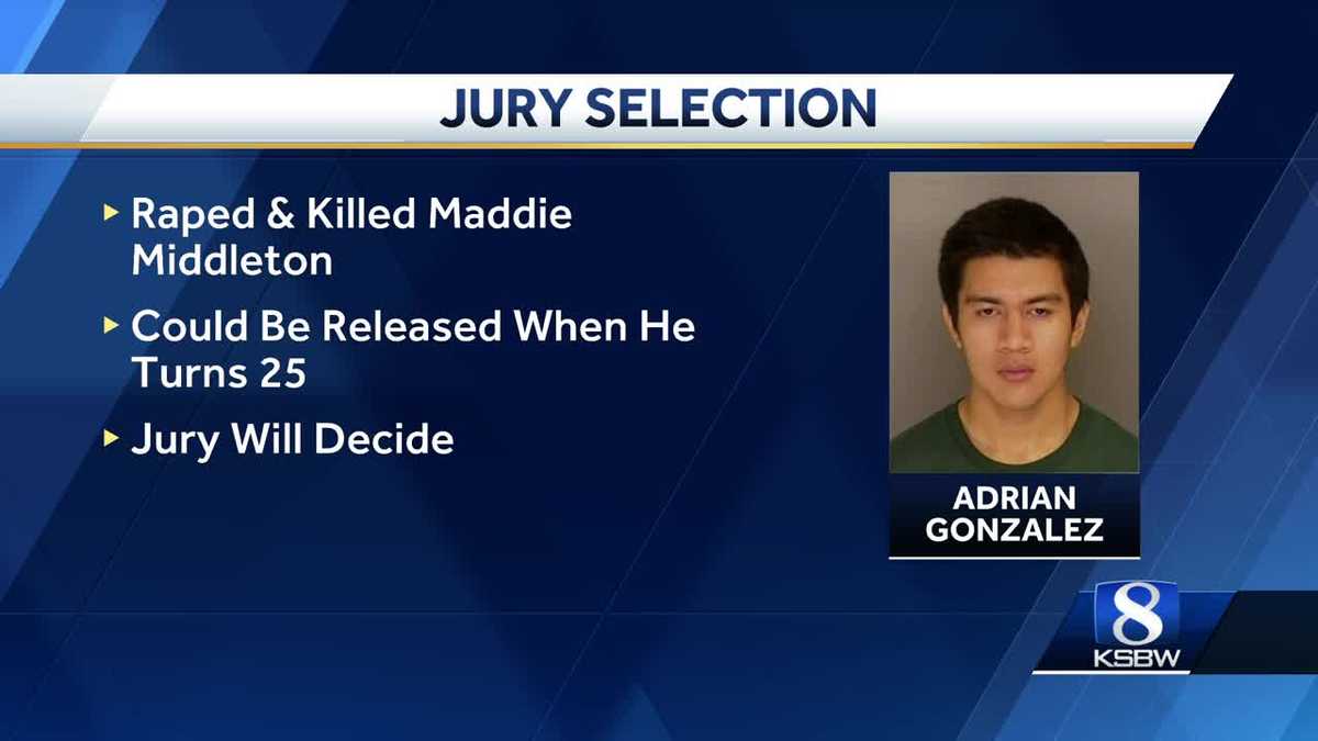 Jury selection begins for Adrian Gonzalez release trial